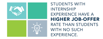 Internship Experience