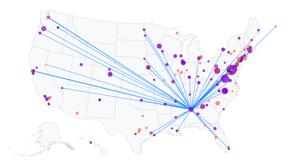 Collaboration Map