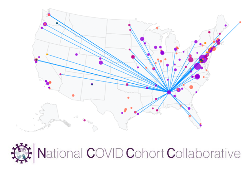Advancing Collaborative Research with N3C