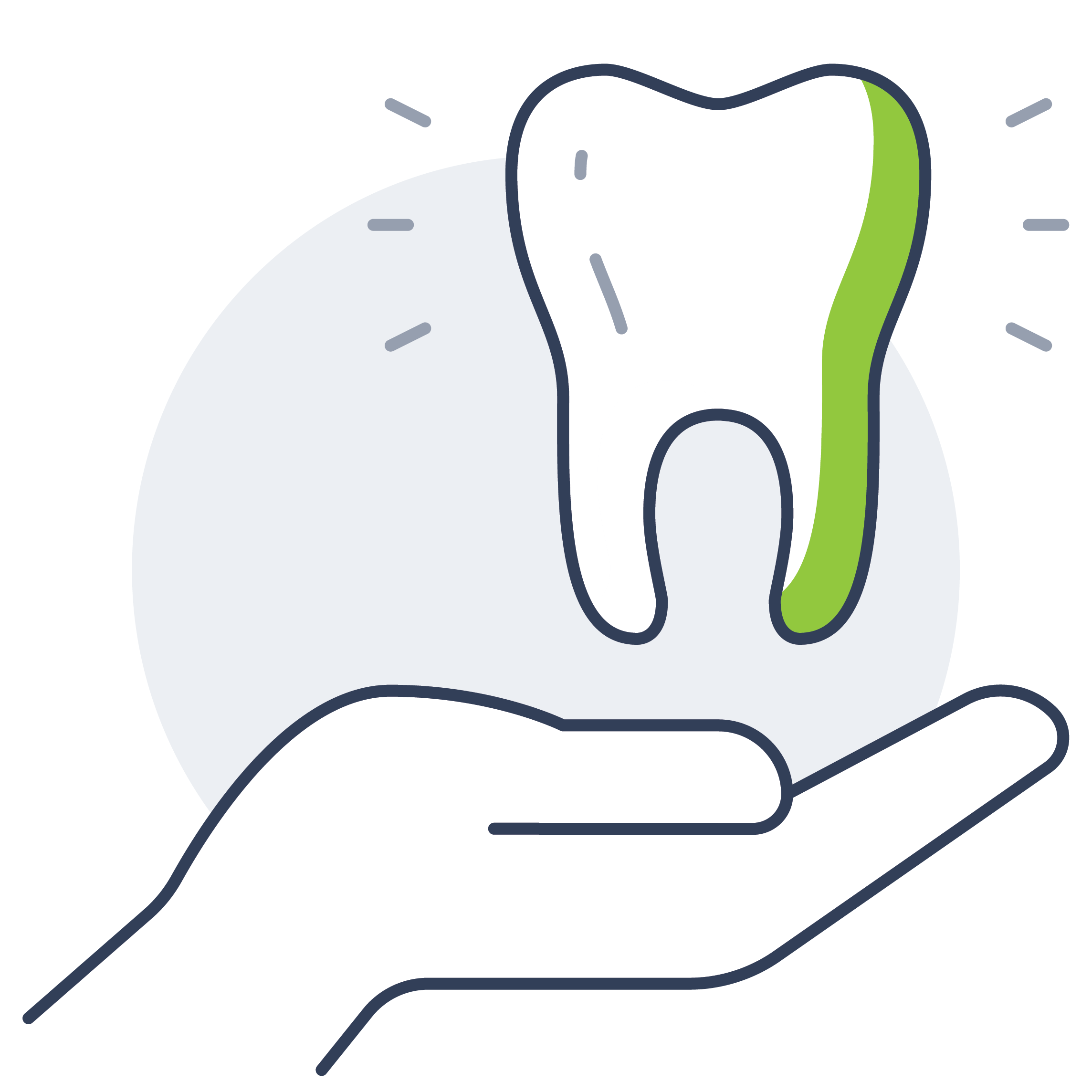 Dental Implants & Restorative Care