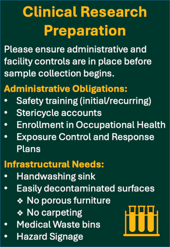 clinical research preparation info graphic