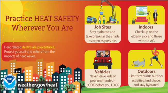 nws practice heat safety 650x360