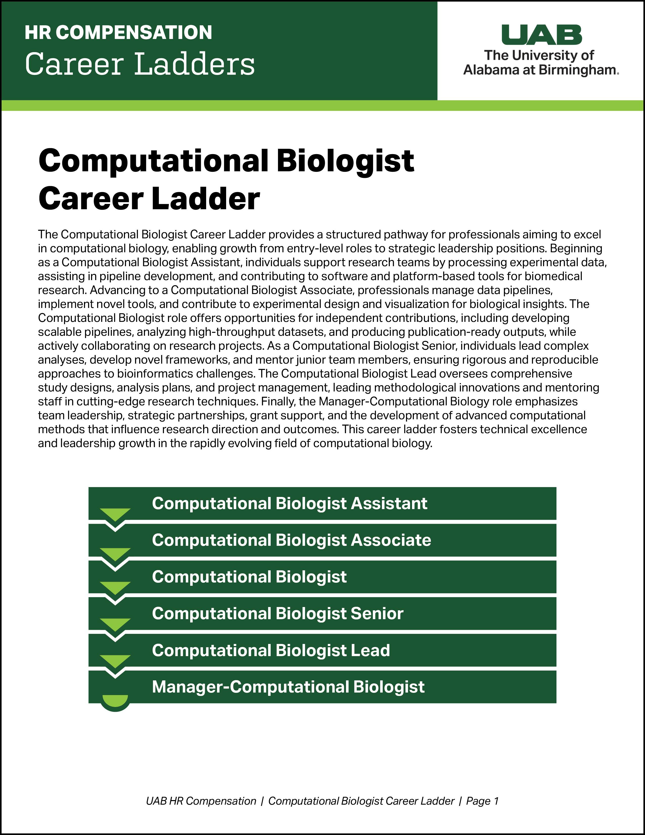 Computational Biologist Career Ladder