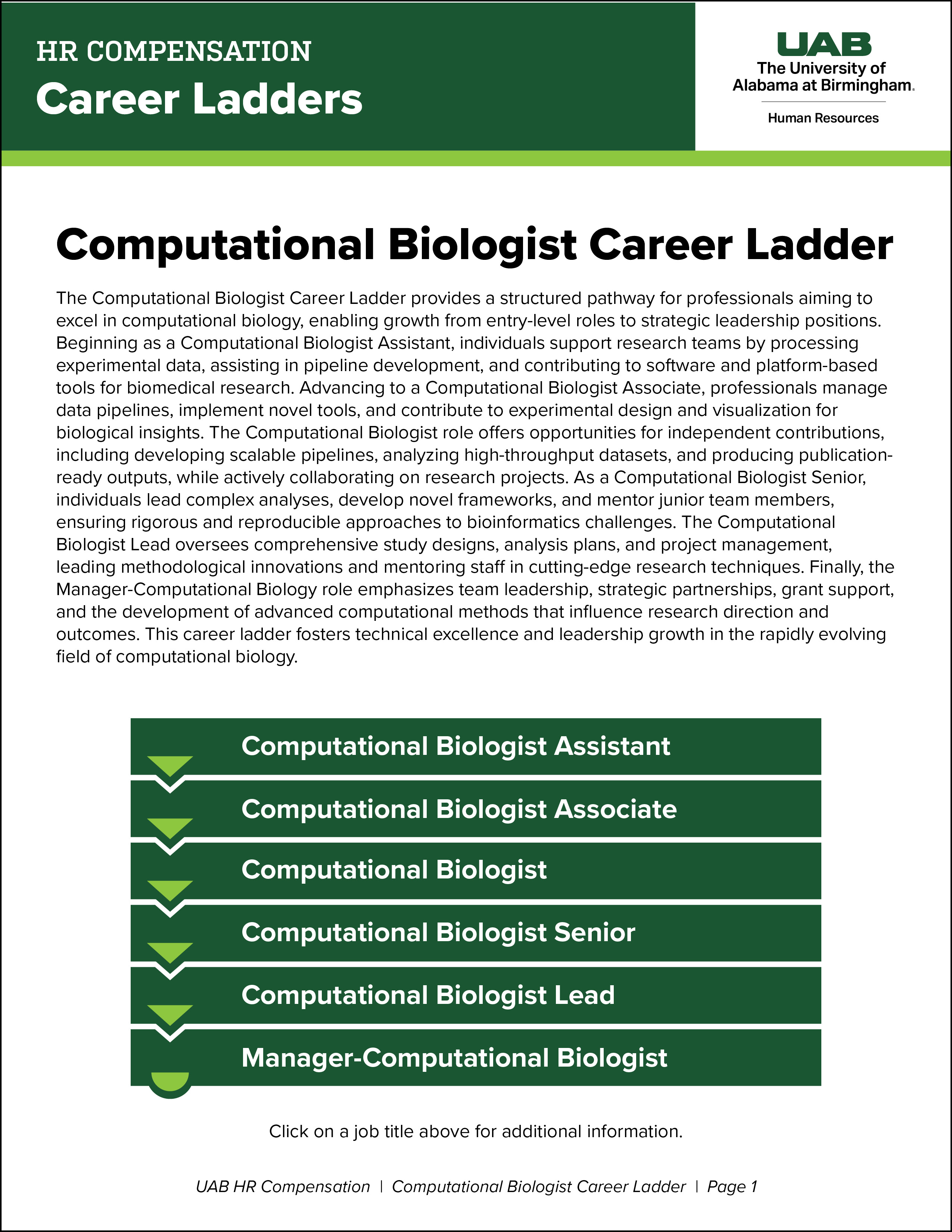 Computational Biologist Career Ladder