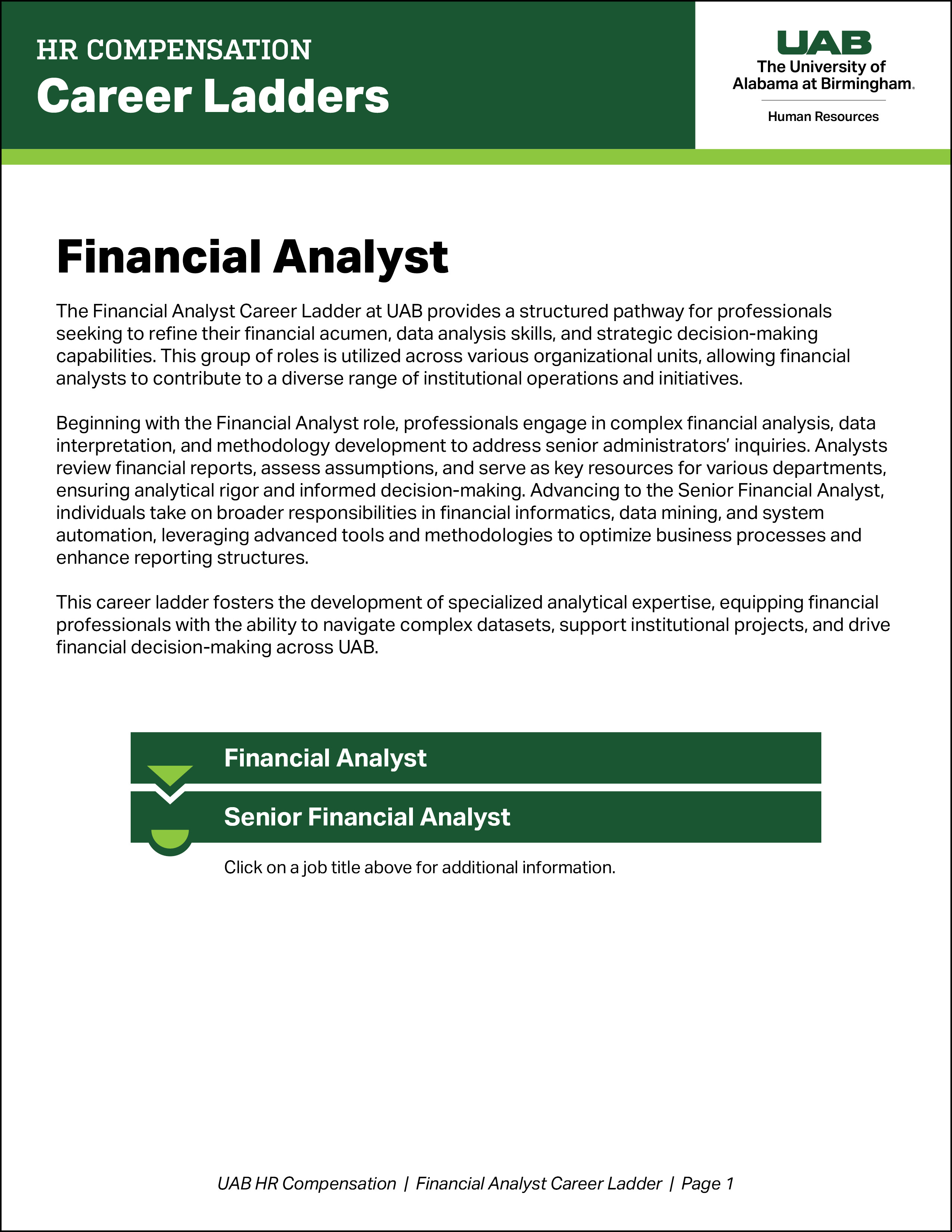 Financial Analyst Career Ladder