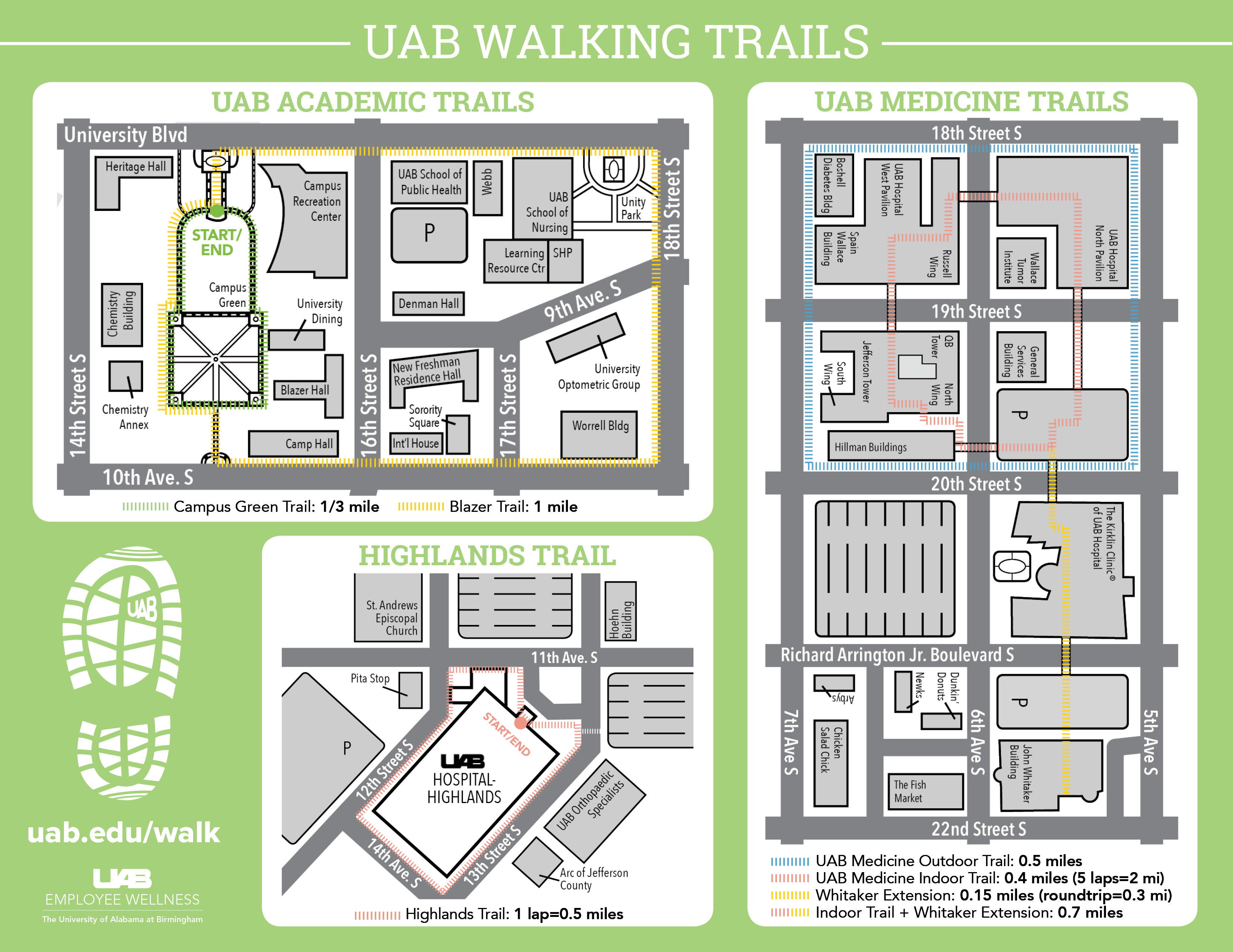 Walking Trail Maps