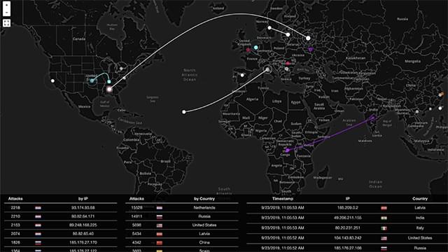 Thwarting foreign attack attempts