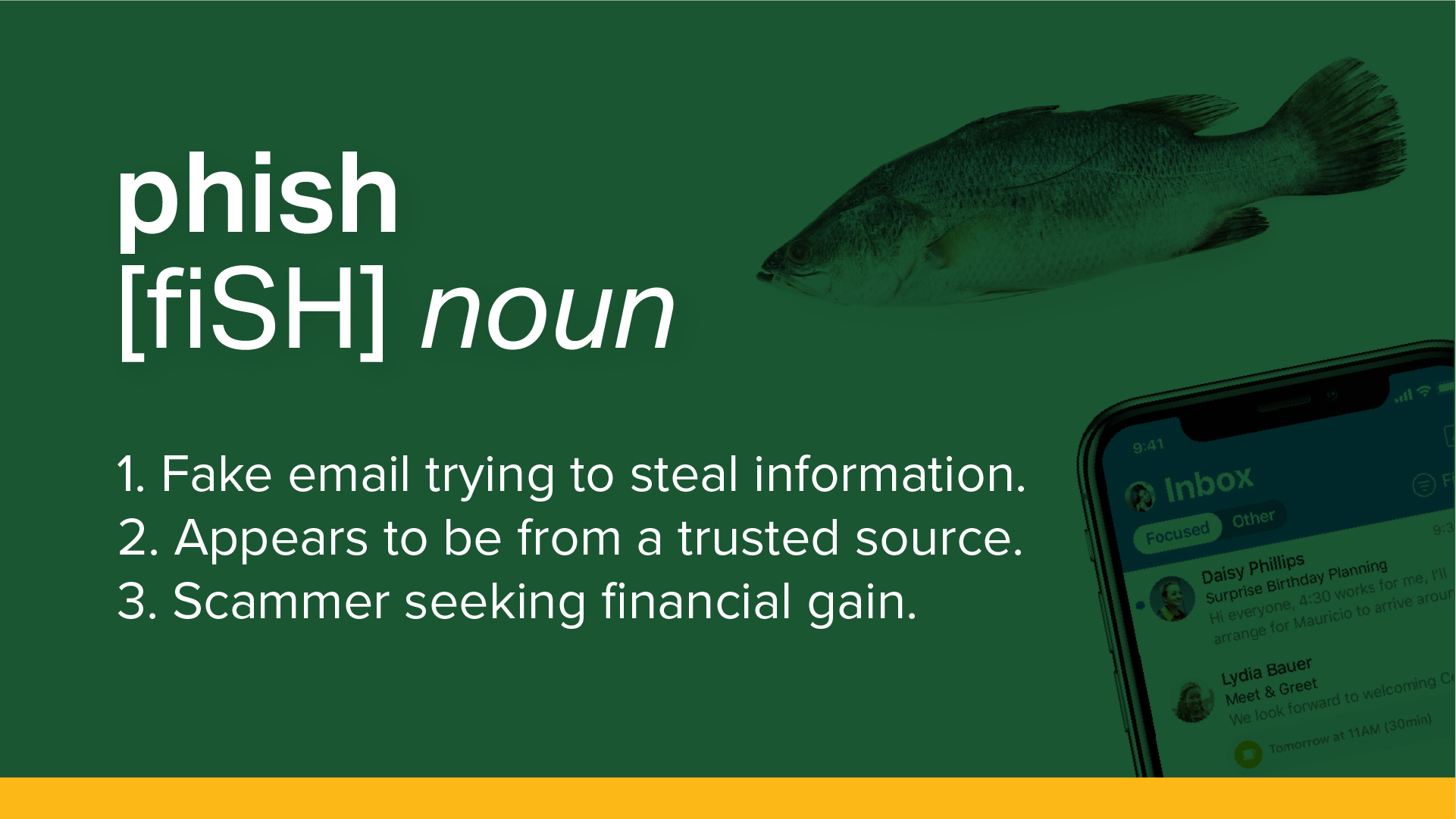 Phishing