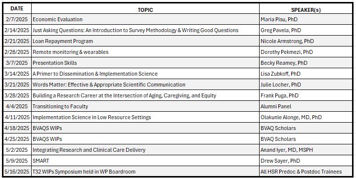 Friday Fellows Updated 3.18.25