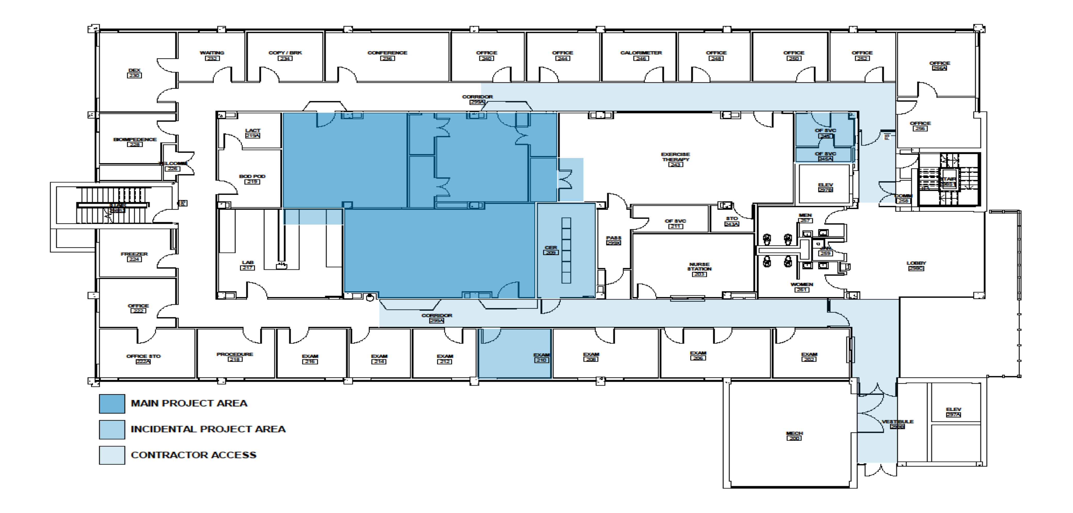 Blueprint Calorimeter Suite