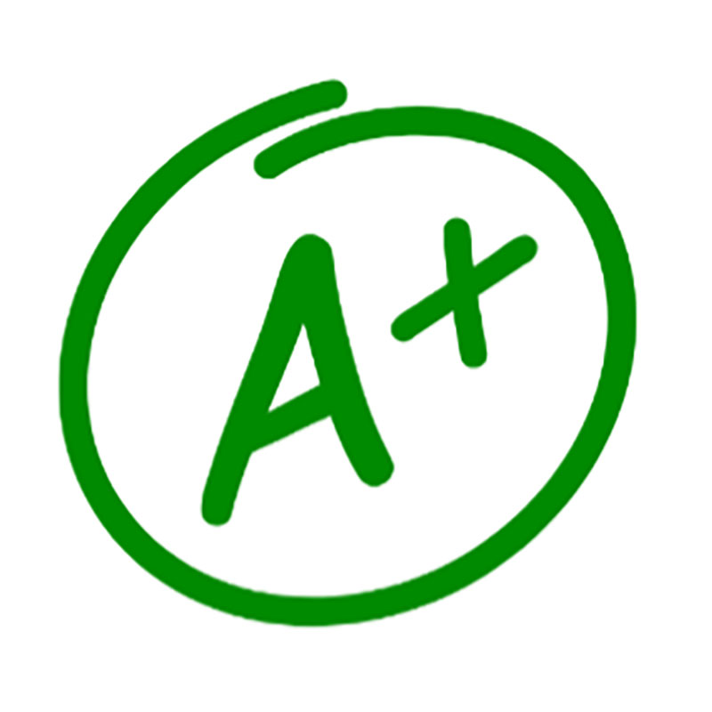 Exam Preparation and Test-taking Skills