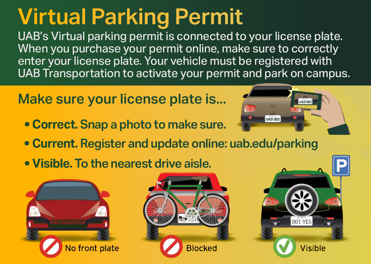 Virtual Permits